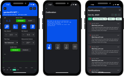 gardenPH: Smart pH Monitoring for Hydroponics